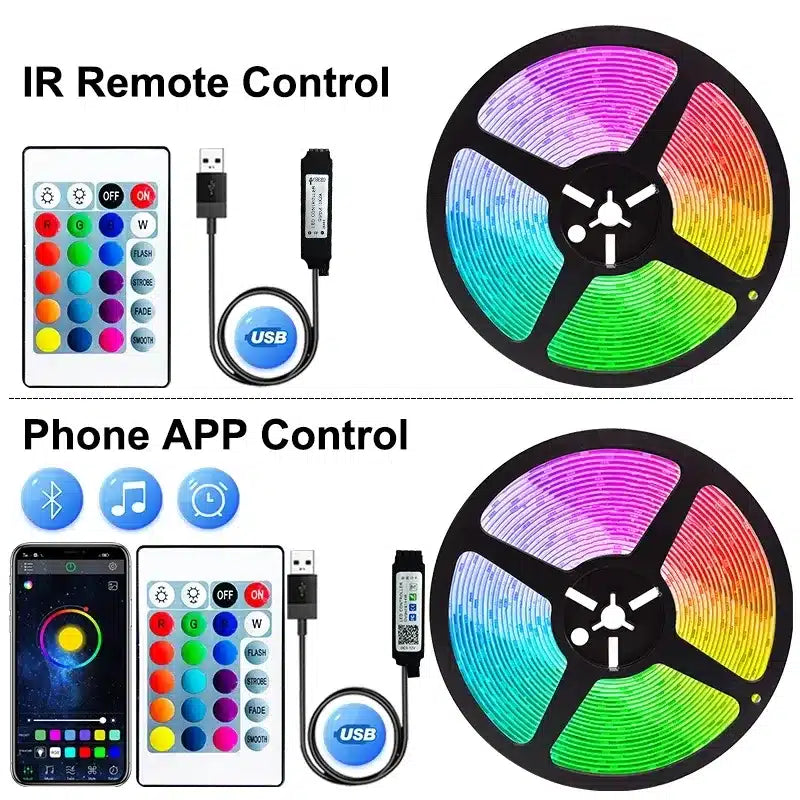 Ruban LED USB 5050 RGB 5V – 5m – Multicolore